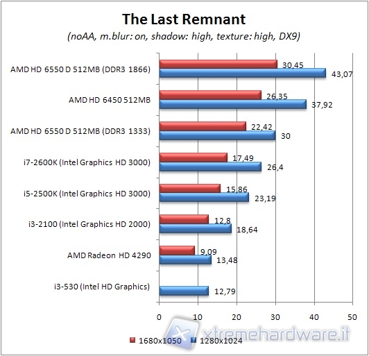 35_a8_thelastrenmant