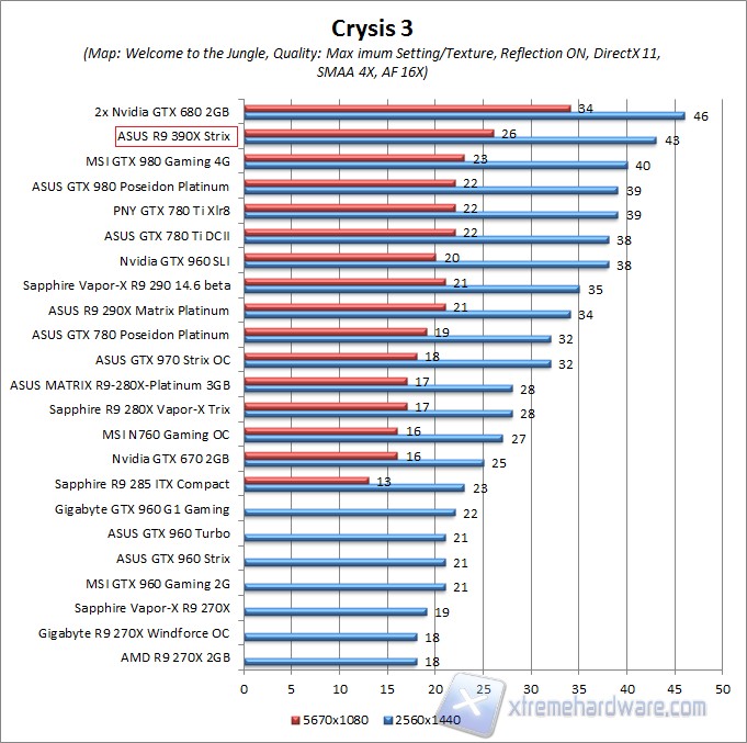 crysis WQHD