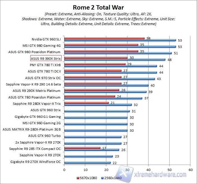 rome WQHD