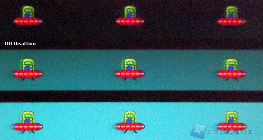 Reattività Disattivo