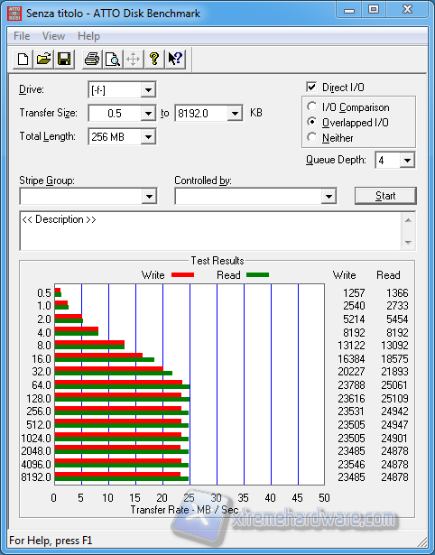 atto usb2