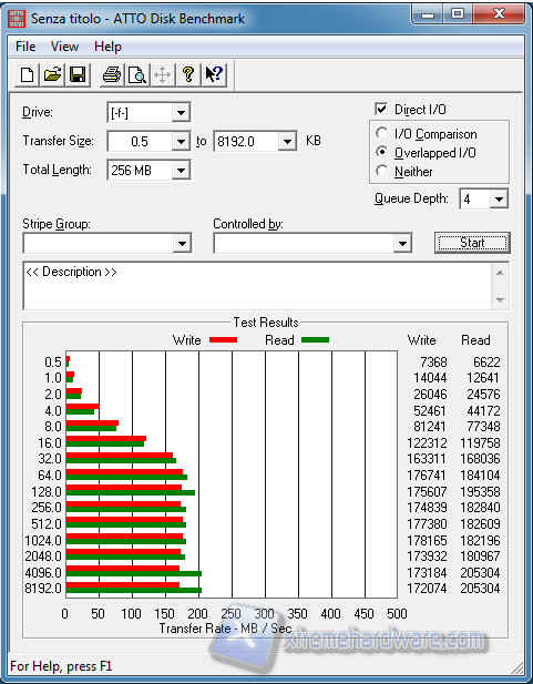 atto usb3