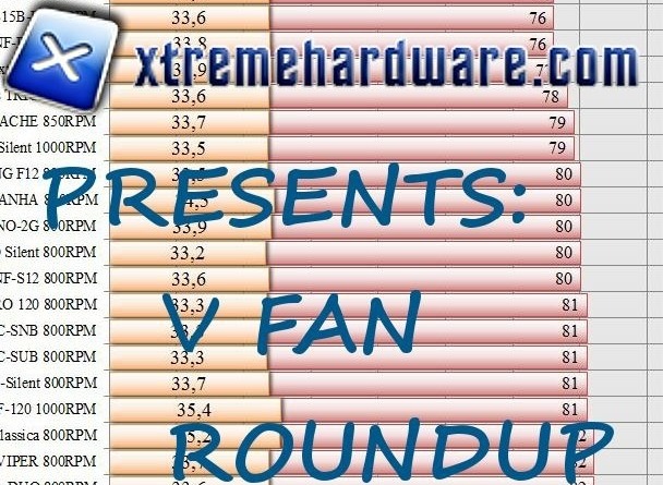 V fan roundup
